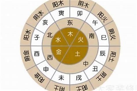 禧五行|禧字的五行属性